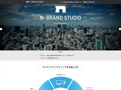 Major newspaper company (service development department corporate site)